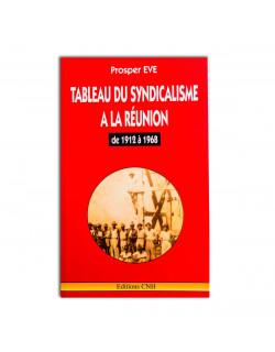Tableau du syndicalisme à la réunion de 1912 à 1968